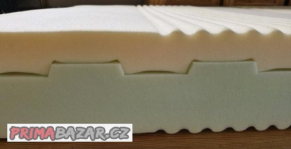 matrace-nora-90x200x16