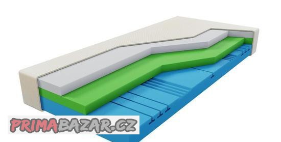 nove-matrace-curem-c4500