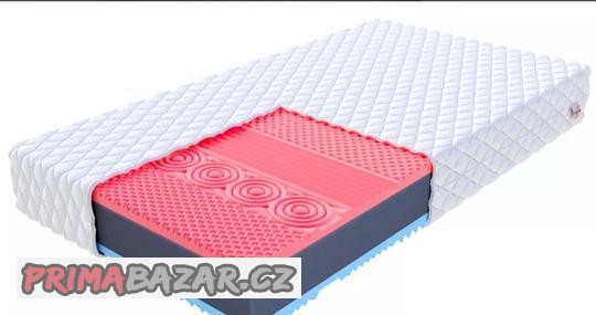 producent-materacy-piankowych-i-spr-ynowych