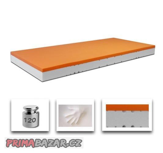 matrace-180x200cm-s-pametovou-penou