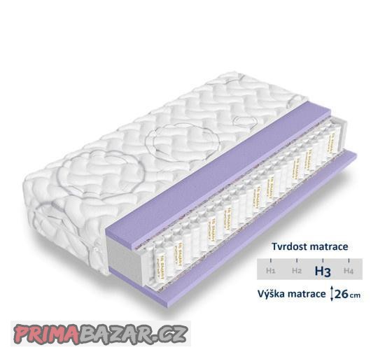 matrace-oxygen-fresh-180x200