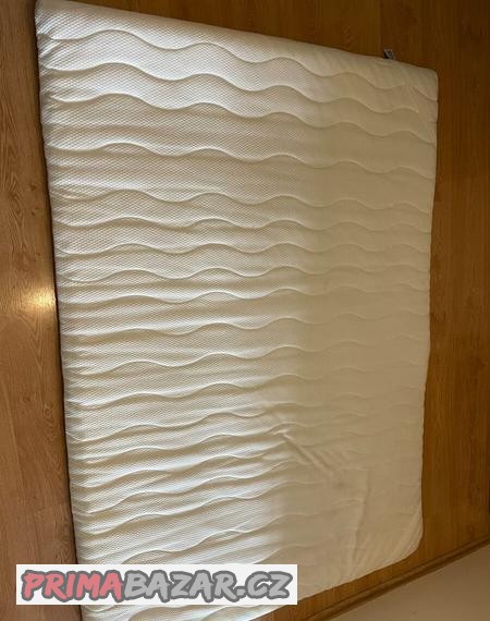 livarno-podlozka-na-matraci