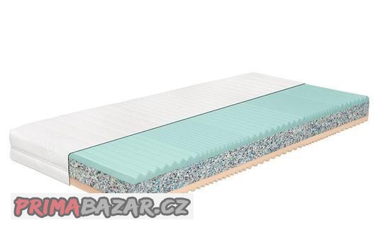 matrace-helia-90x200