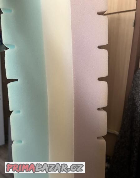 matrace-vario-plus-90x200x20