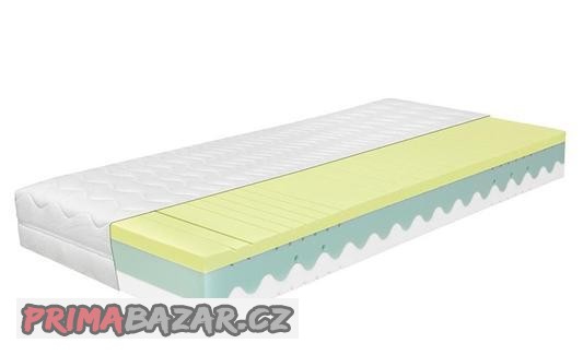 matrace-dia-memo-90x200