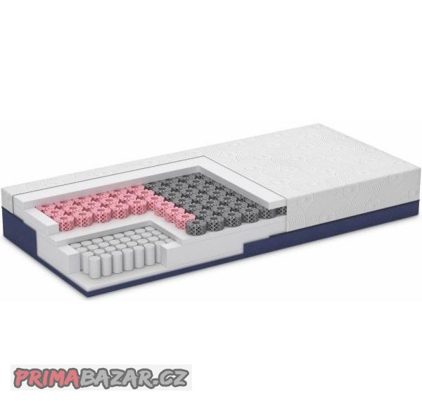 prodam-27cm-vysokou-kvalitni-matraci-dormeo-200x200cm