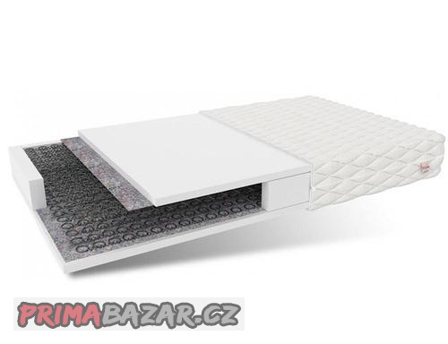 nova-matrace-120-x-200