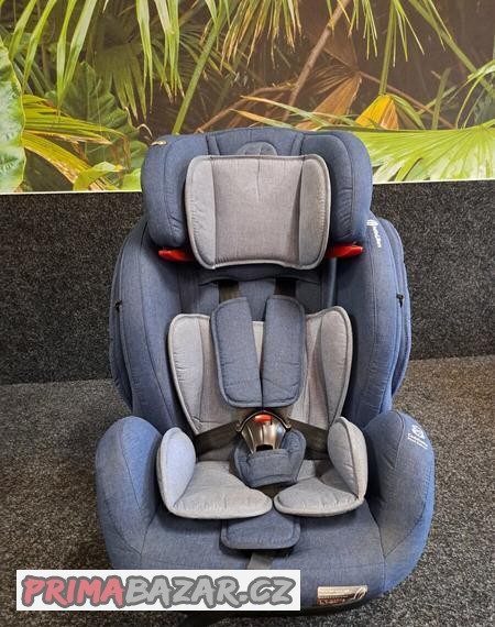 autosedačka Petite & Mars prime II ISOFIX autosedačka Petite & Mars prime II ISOFIX