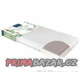 Matrace Candide Evolutif Fresh