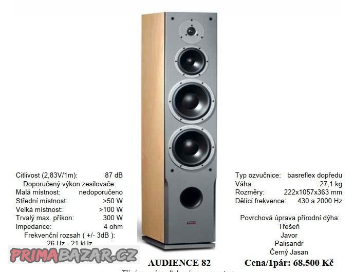 dynaudio-audience-sestava-5-0