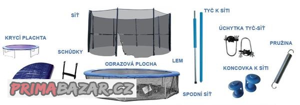 Trampolína - Ochranný lem / kryt pružin na trampolínu 305 cm Trampolína - Ochranný lem / kryt pružin na trampolínu 305 cm
